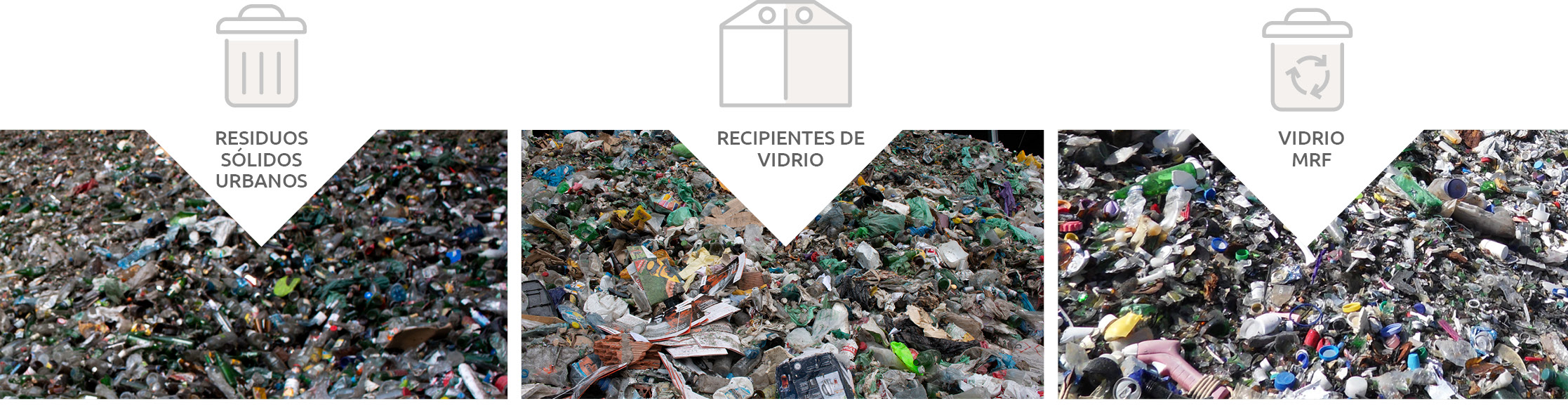 Glass Recycling Inputmaterial